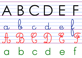 Outils Pour La Classe Affichages Fonctionnels Cycle 2 Orpheecole Affichage Alphabet Orpheecole Affichage