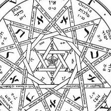 One of the most spiritual things you can do is embrace your humanity. Spiritual Inspiration And The Law Of Love Home Facebook