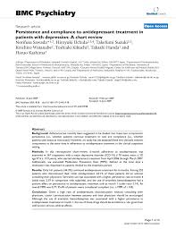 Pdf Persistence And Compliance To Antidepressant Treatment