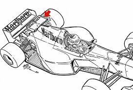 Rvfive был 11 часов назад. Luchshie Tehnicheskie Innovacii Formuly 1 V Sezone 2017 Autosport Com Ru