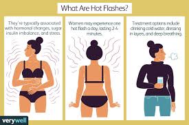 Последние твиты от hot abg tante (@galerijlb). Hot Flashes Symptoms Causes And Treatment