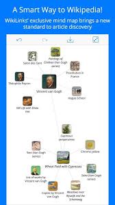 Wikilinks 3 Smart Wikipedia Reader On App Store Wikilinks 3 Is The Most Fun And Powerful Way To Discover Everything Iphone Apps Free Ios News Iphone Deals