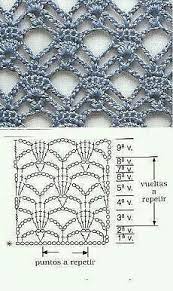 Crochet, ganchillo, doble crochet, vareta, macizo, single crochet, punto bajo, punto alto, abrigo de niña a crochet, jersey de niño a crochet, diy, vestido de niña a crochet, manualidades , hecho a mano, handmade, triple crochet ,crochet patrones, tejiendo crochet,crochet mantas. Lenyugozni Kulfoldi Uzemzavar Muestras De Tejido A Gancho Para Blusas Westlapetsitting Com