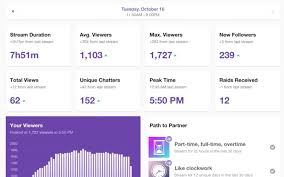 Once you commence this process, a timer will start counting down from 10 to 0. What Are Twitch Raids Everything You Need To Know Streamr