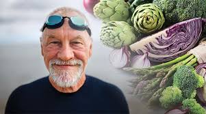 Motivation Matters for Longer Life