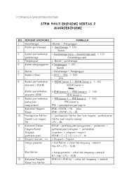 Lembaran imbangan bank sentral 515447.74: Formula Makroekonomi