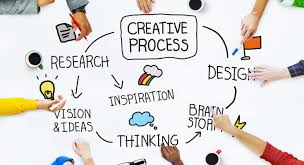 Check spelling or type a new query. 9 Types Of Tech Design Jobs For Creative People Learn Unlearn