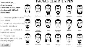 The good news is that your board certified dermatologist has much more effective and permanent methods of facial hair removal for. What Type Of Facial Hair Are You For Windows 8 And 8 1