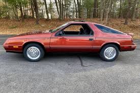 Image result for Carrera Red 1985 Chrysler