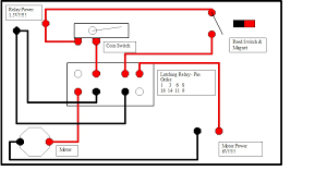 One to set it (usually no), and another to clear it (usually nc). 9 Pin Latching Relay Wiring Diagram Schematic Pajero Alternator Wiring Diagram Begeboy Wiring Diagram Source