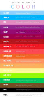 The following is a list of colors. The Real Meanings Of Colors Color Psychology Favorite Color Meaning Colors And Emotions