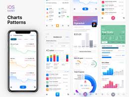 Mobile Dashboard Charts Design Templates By Roman Kamushken