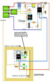 Please fill this form, we will try to respond as soon as possible. Minimaliza Fara Suflare AventurÄƒ Emp Generator Circuit Justan Net