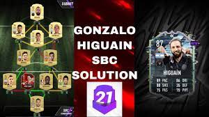 Gonzalo higuaín is the brother of federico higuaín (inter miami cf). Gonzalo Higuain Potm Sbc Solution Madfut 21 Youtube