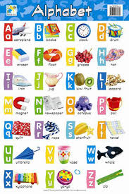 jasart kids wall chart alphabet