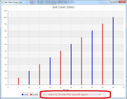 how to remove legends in javafx line chart stack overflow