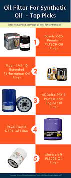 Synthetic oil has permitted us to expand the separation increasingly more between oil changes. Best Oil Filter For Synthetic Oil Top Picks Reviews Synthetic Oil Oil Filter Best Oils