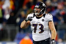 Post Draft Baltimore Ravens 2017 Roster Projection