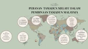 Pendidikan fungsi dan peran agama berkaitan dengan pengajaran pengetahuan, sikap, dan keterampilan yang harus dimiliki manusia. Ctu By Tuan Mark