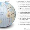 For this latitude and longitude worksheet, learners find a set of 7 coordinates on a map. 1
