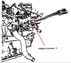 This is a very common issue with these cars and there only seems to be one other. 1997 O2 Sensors Where Are They Located Thanks