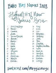 Imgur Com Baby Boy Name List Names For Boys List Unique Boy Names