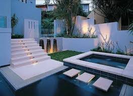 1001 Ideen Fur Moderne Gartengestaltung Zum Geniessen An Warmen Tagen Gartengestaltung Moderne Gartenentwurfe Gartendesign Ideen