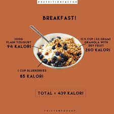 Urusan pilihan, sama seperti ayam goreng chicken yang dijual pada warung ini yaitu pilihan paket paha atas paha bawah, dada, dan untungnya ada sayap, jika cuma paha atas bawah dan area dada malah nanti pikirannya bukan ke chicken, tapi ayam. Kandungan Kalori Makanan Kekinian Yakin Kamu Mau Makan