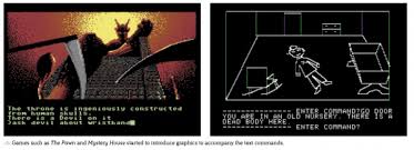This game is a true text only game. An Overview Of Genre History By The Art Of Point And Click Adventure Games Part I Adventure Gamers