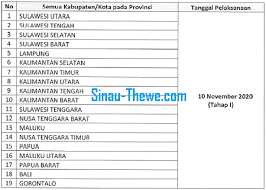 Contoh agenda surat undangan rapat. Surat Edaran Pelatihan Teknis Ubkd Kkg Sd Mi 2020 Sinau Thewe Com