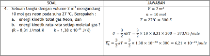 1) selalu bergerak 2) tidak ada gaya antar partikel 3) bertumbukan lenting sempurna 4) tidak mengikuti hukum newton. Betmen Fisika Pembahasan Ulangan Harian Teori Kinetik Gas Dan Termodinamika