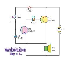 Pin On Electronic