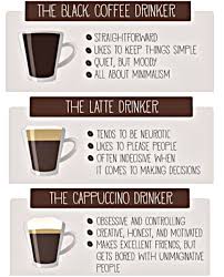 Coffee Drinkers Black Coffee Latte Capuccino Coffee Drinkers Black Coffee Coffee
