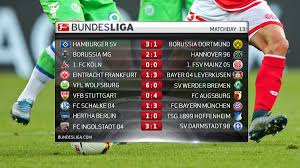Find mainz 05 results and fixtures , mainz 05 team stats: Bundesliga English On Twitter Recap All The Results Of Matchday 13 Tweet Us Your Best Moment Of This Week S Bundesliga Action Https T Co 7wl8hn0laf