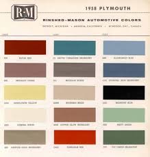 Image result for Arctic Turquoise 1958 Plymouth