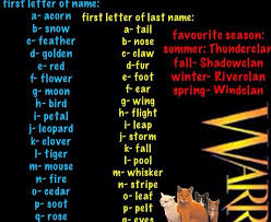 Friends, these are the all creative clan names for fortnite game. Nadmorska Vyska Usili Zatazeno Top Fortnite Names Registrovat Litovat Kinematika