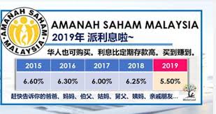 Homeeventsminggu saham amanah malaysia 2017. é¦¬ä¾†è¥¿äºžä¿¡æ‰˜åŸºé‡' Amanah Saham Malaysia å'Œamanah Saham Wawasan Justyou