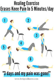 Pin On Susan Health Blog