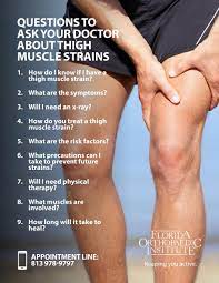 The perfect upper body workout we earn a commission for products purchased through some links in this article. Thigh Muscle Strains Florida Orthopaedic Institute