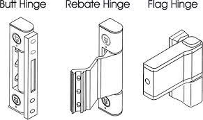 There is a security plate preventing access to the hinge. Upvc Door Hinges Identifying The Hinge Type Upvc Spare Parts Blog