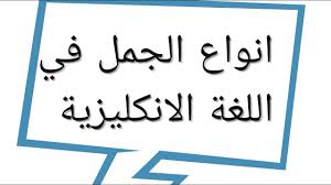 انواع الجمل في اللغة الانكليزية Youtube
