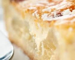 Recette De Tarte Aux Pommes Et Fromage Blanc 0 Recette Recette Tarte Recette Tarte Aux Pommes Recette