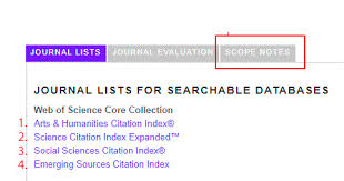 Browse, search, and explore journals indexed in the web of science. Web Of Science Journal Search