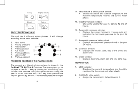 000000 10 001 wireless weather station user manual chungs