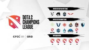 The article 2021 champions league bracket, odds, picks, top predictions: Dota 2 Champions League 2021 Season 1 Liquipedia Dota 2 Wiki