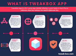 Want to get tweaked apps for ios 13 or ios 12 in 2020? Download Tweakbox App How To Tutorial