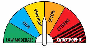 Fire_danger_index Idaho Firewise