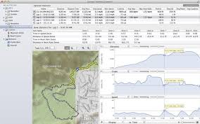 Garmin Training Center Alternatives And Similar Software Alternativeto Net