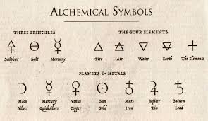 Star Sign Symbols Libra Air Scorpio Water Alchemy Tattoo Alchemic Symbols Alchemy Symbols