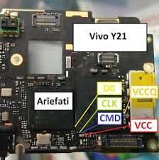 We would like to show you a description here but the site won't allow us. Pinout Emmc Vivo Tips Blog Mfs